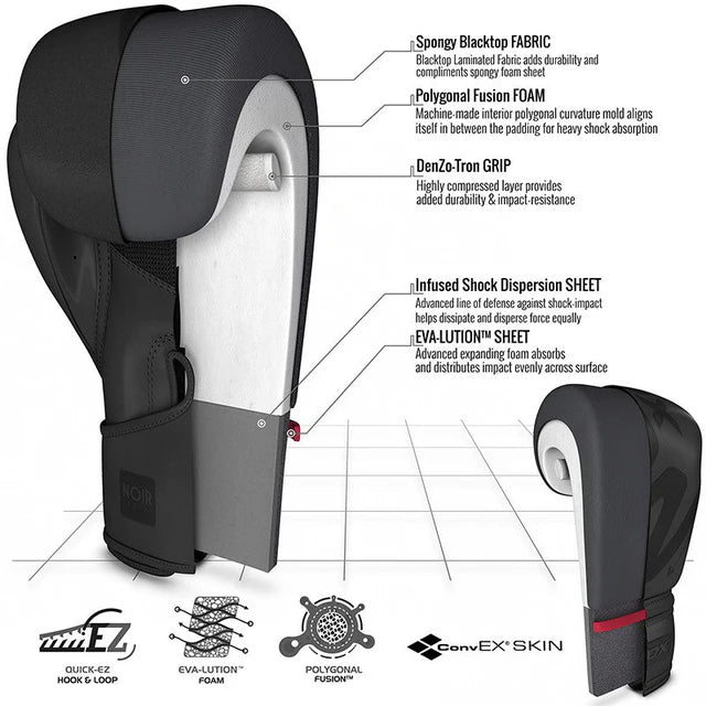 RDX F15 Noir Boxhandschuhe Training in Schwarz Kunstleder