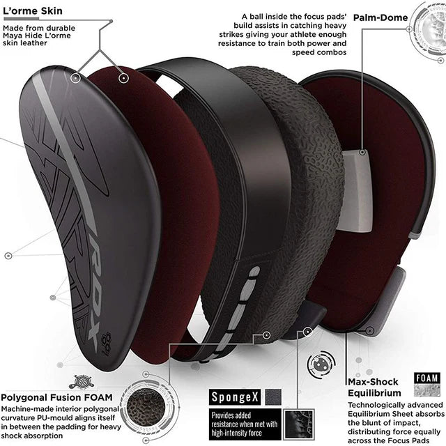 Pads de boxe RDX F6 KARA - Argent