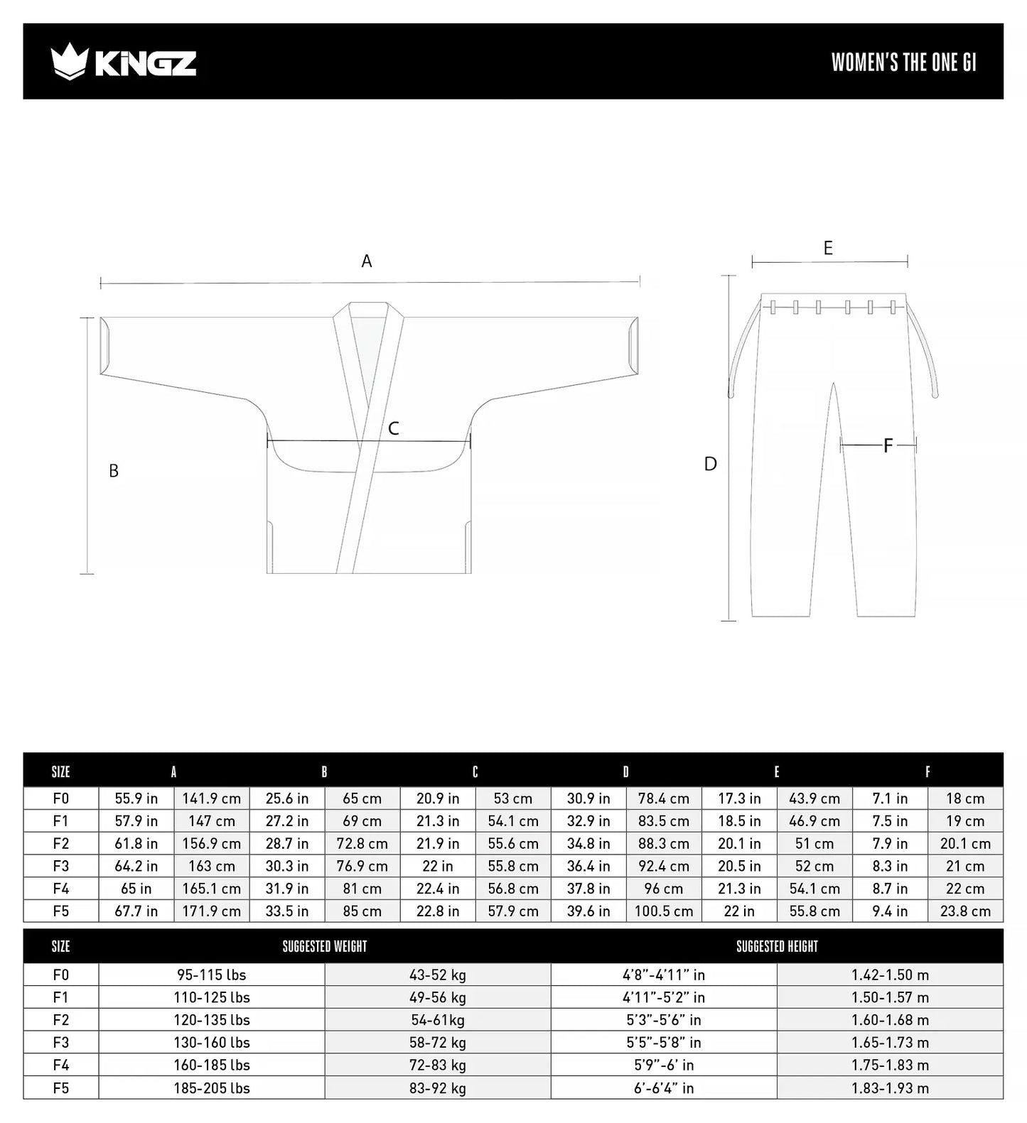 Kingz The ONE V2 Women's BJJ Gi - Blau