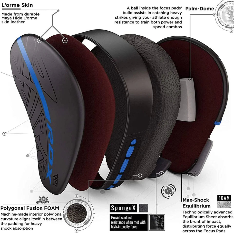 RDX F6 KARA Pads de boxe - Bleu